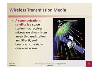 Wireless Transmission Media
Wireless Transmission Media

    • A communications 
      satellite is a space 
      station that receives 
      microwave signals from 
      an earth‐based station, 
      amplifies it, and 
      broadcasts the signal 
      over a wide area



Page 496            Discovering Computers 2011: Living in a Digital World    54
Figure 9‐42                             Chapter 9
 