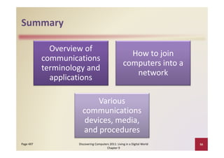 Summary

             Overview of 
                                                        How to join 
           communications 
                                                           t i t
                                                      computers into a 
           terminology and 
                                                         network
             applications

                           Various 
                      communications 
                       devices, media, 
                           p
                      and procedures
Page 497            Discovering Computers 2011: Living in a Digital World    56
                                        Chapter 9
 
