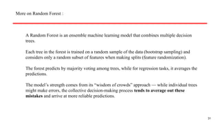 Ensemble Learning in Machine Learning.ppt