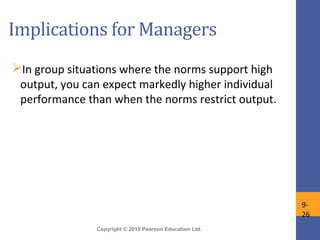 Copyright © 2015 Pearson Education Ltd.
Implications for Managers
In group situations where the norms support high
output, you can expect markedly higher individual
performance than when the norms restrict output.
9-
26
 