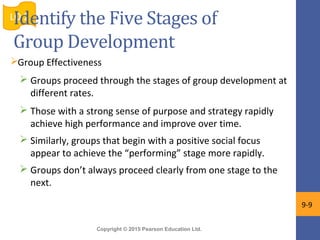 Copyright © 2015 Pearson Education Ltd.
Group Effectiveness
 Groups proceed through the stages of group development at
different rates.
 Those with a strong sense of purpose and strategy rapidly
achieve high performance and improve over time.
 Similarly, groups that begin with a positive social focus
appear to achieve the “performing” stage more rapidly.
 Groups don’t always proceed clearly from one stage to the
next.
LO 2
9-9
Identify the Five Stages of
Group Development
 