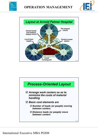Process Layout Minimizing Handling Cost Problem Example Chapter 09 layout_strategies | PDF