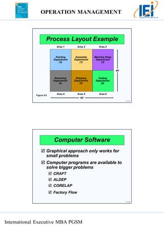 Internal Process Layout Examples Chapter 09 layout_strategies | PDF