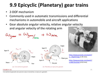 Chapter 09, Lectures, Gear Train Design_v4 (1).pdf