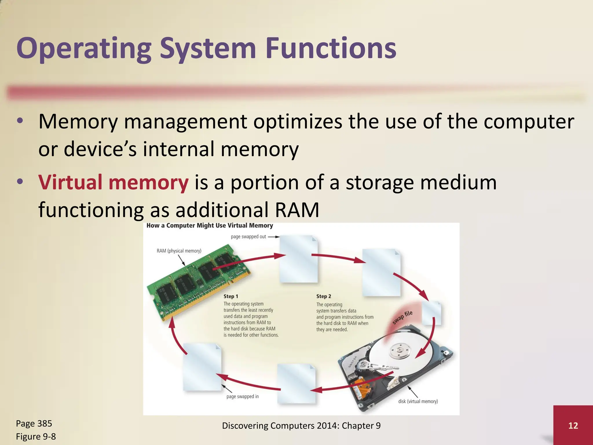 Operating System Functions
• Memory management optimizes the use of the computer
or device’s internal memory
• Virtual memory is a portion of a storage medium
functioning as additional RAM
Discovering Computers 2014: Chapter 9 12
Page 385
Figure 9-8
 