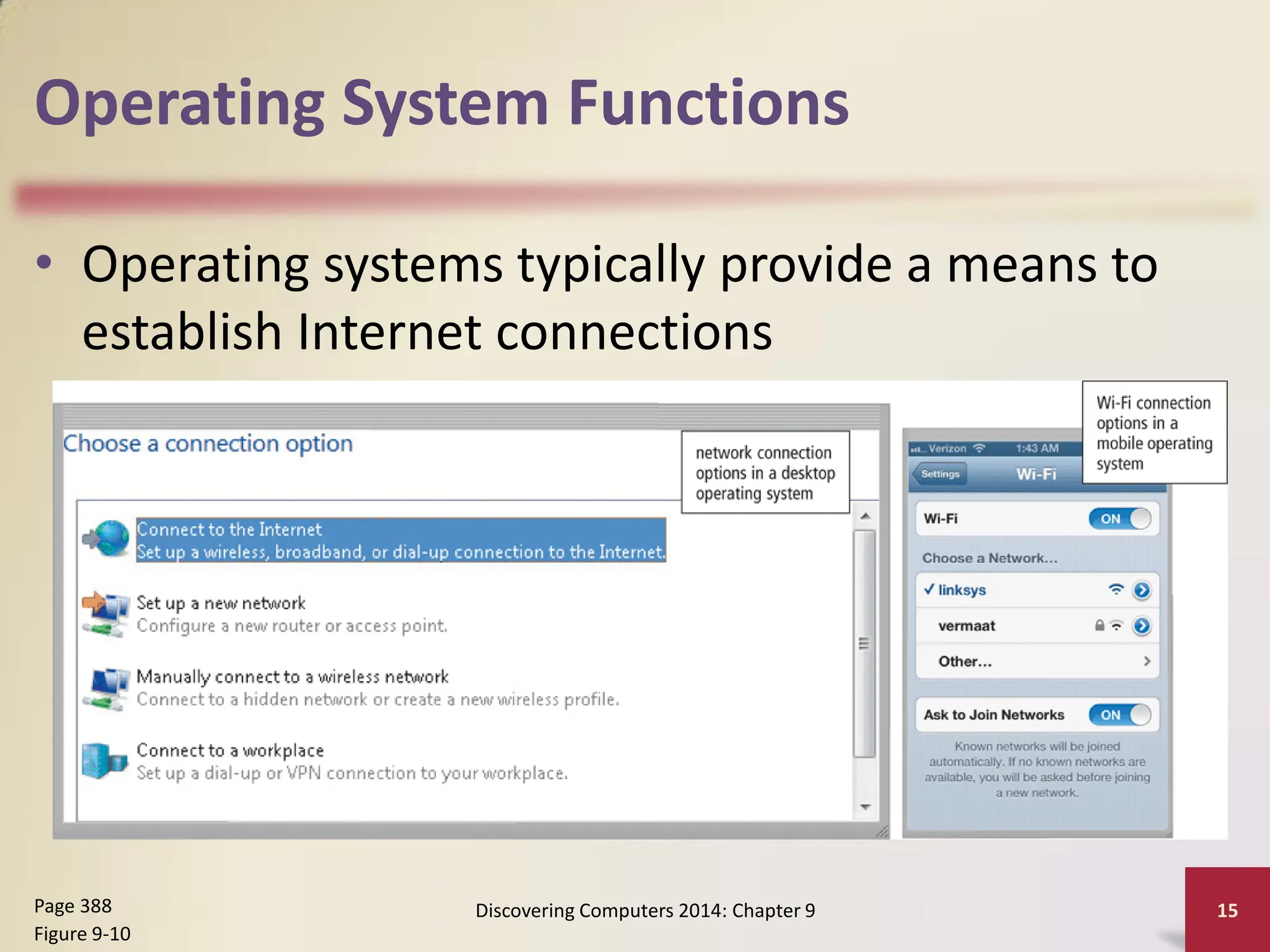 Operating System Functions
• Operating systems typically provide a means to
establish Internet connections
Discovering Computers 2014: Chapter 9 15
Page 388
Figure 9-10
 