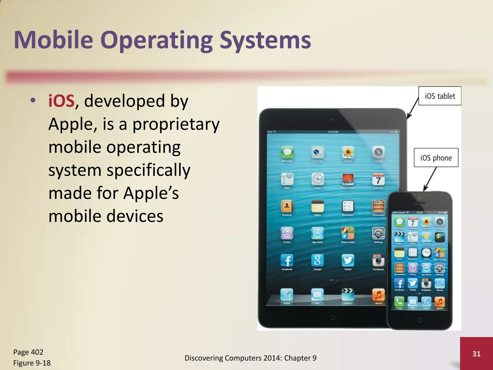 Mobile Operating Systems
• iOS, developed by
Apple, is a proprietary
mobile operating
system specifically
made for Apple’s
mobile devices
Discovering Computers 2014: Chapter 9
31
Page 402
Figure 9-18
 