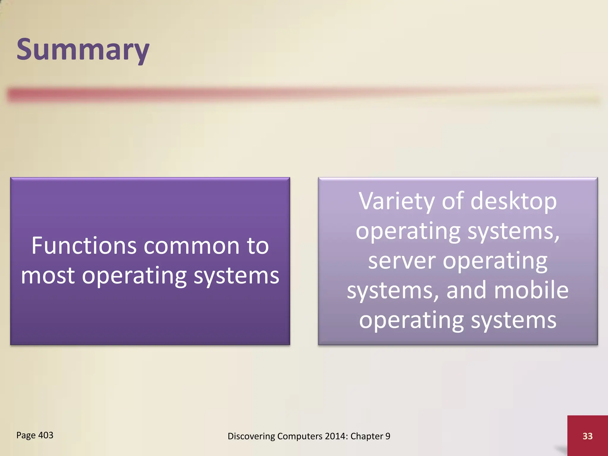 Summary
Functions common to
most operating systems
Variety of desktop
operating systems,
server operating
systems, and mobile
operating systems
Discovering Computers 2014: Chapter 9 33
Page 403
 