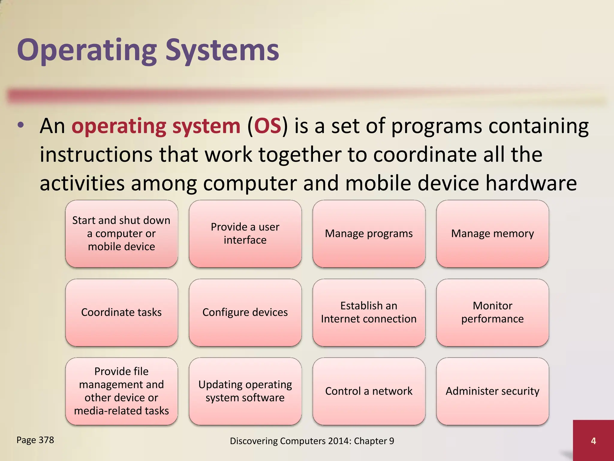 Operating Systems
• An operating system (OS) is a set of programs containing
instructions that work together to coordinate all the
activities among computer and mobile device hardware
Discovering Computers 2014: Chapter 9 4
Page 378
Start and shut down
a computer or
mobile device
Provide a user
interface
Manage programs Manage memory
Coordinate tasks Configure devices
Establish an
Internet connection
Monitor
performance
Provide file
management and
other device or
media-related tasks
Updating operating
system software
Control a network Administer security
 