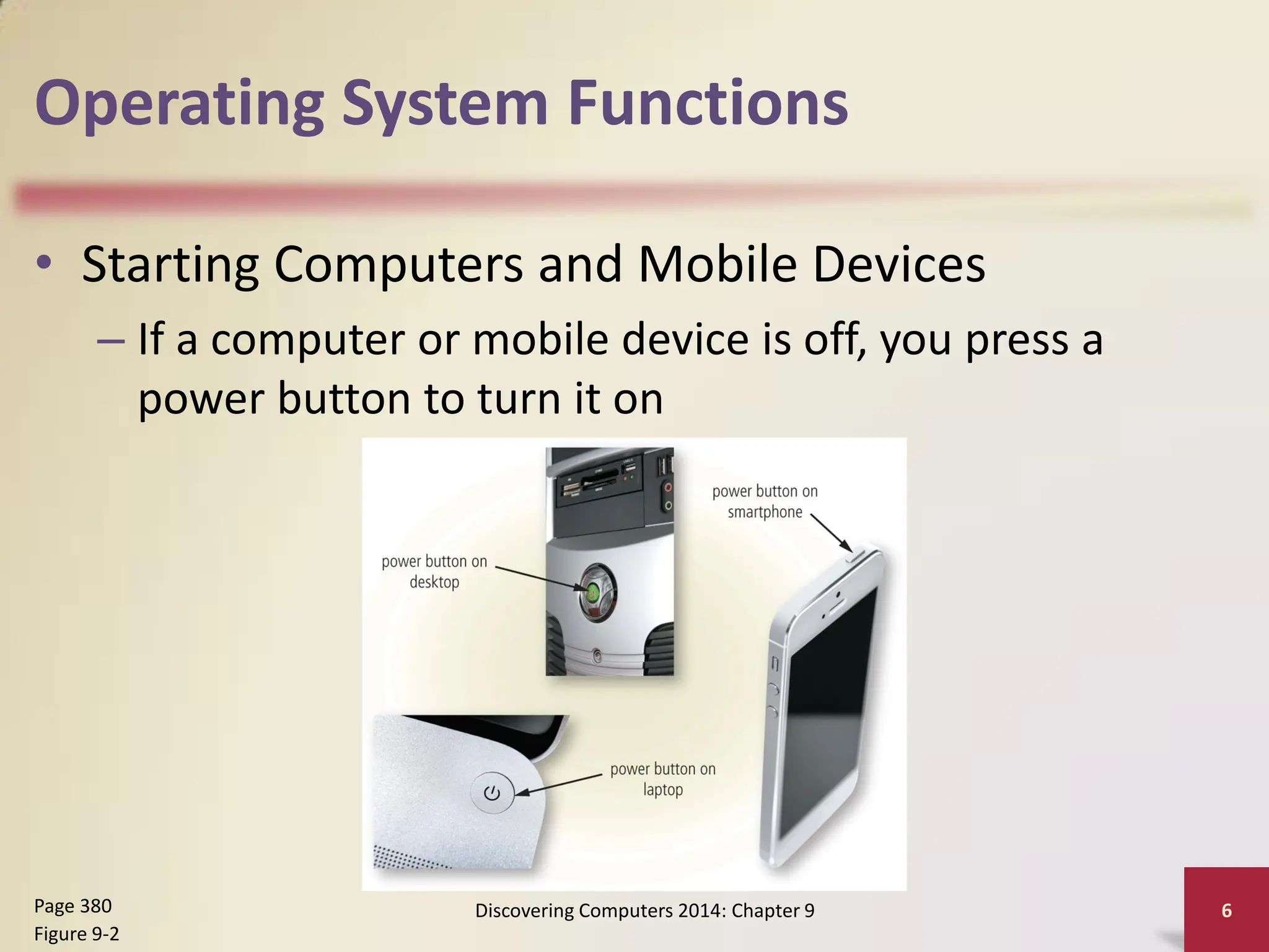 Operating System Functions
• Starting Computers and Mobile Devices
– If a computer or mobile device is off, you press a
power button to turn it on
Discovering Computers 2014: Chapter 9 6
Page 380
Figure 9-2
 