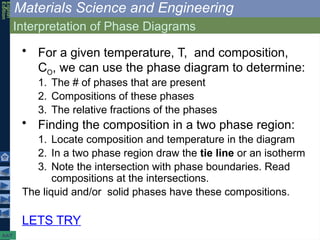 Chapter 09 Phase Diagrams.pptx about phase diagrams | PPTX