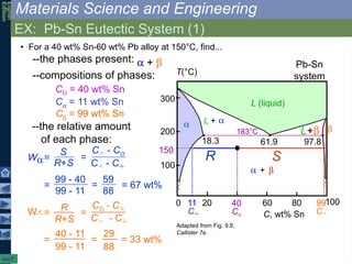 Chapter 09 Phase Diagrams.pptx about phase diagrams | PPTX