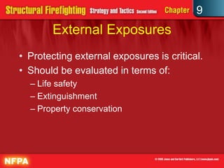 9
        External Exposures
• Protecting external exposures is critical.
• Should be evaluated in terms of:
  – Life safety
  – Extinguishment
  – Property conservation
 