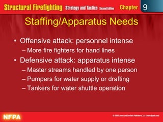 9
   Staffing/Apparatus Needs
• Offensive attack: personnel intense
  – More fire fighters for hand lines
• Defensive attack: apparatus intense
  – Master streams handled by one person
  – Pumpers for water supply or drafting
  – Tankers for water shuttle operation
 