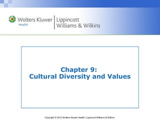 Chapter 09 ppt | PPT