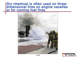 ACO-8 Firefighting Operations | PPT