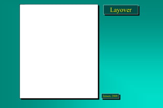 Layover
Jensen, 2000
 
