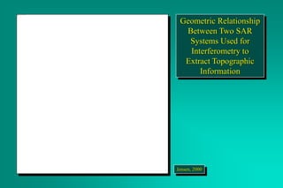 Geometric Relationship
Between Two SAR
Systems Used for
Interferometry to
Extract Topographic
Information
Jensen, 2000
 