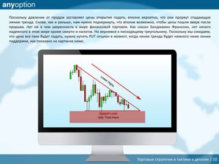 Торговые стратегии и тактики в деталях | 10
Поскольку давление от продаж заставляет цены открытия падать, вполне вероятно, что они прорвут спадающую
линию тренда. Снова, как и раньше, нам нужно подчеркнуть, что вполне возможно, чтобы цены пошли вверх после
прорыва. Нет ни в чем уверенности в мире финансовой торговли. Как сказал Бенджамин Франклин, нет ничего
надежного в этом мире кроме смерти и налогов. Но вернемся к нисходящему треугольнику. Поскольку мы ожидаем,
что цена все-таки будет падать, нужно купить PUT опцион в момент, когда линия тренда будет немного ниже линии
поддержки, как показано на картинке ниже.
 