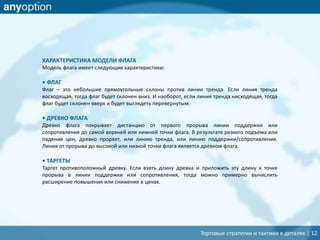 Торговые стратегии и тактики в деталях | 12
ХАРАКТЕРИСТИКА МОДЕЛИ ФЛАГА
Модель флага имеет следующие характеристики:
• ФЛАГ
Флаг – это небольшие прямоугольные склоны против линии тренда. Если линия тренда
восходящая, тогда флаг будет склонен вниз. И наоборот, если линия тренда нисходящая, тогда
флаг будет склонен вверх и будет выглядеть перевернутым.
• ДРЕВКО ФЛАГА
Древко флага покрывает дистанцию от первого прорыва линии поддержки или
сопротивления до самой верхней или нижней точки флага. В результате резкого подъема или
падения цен, древко прорвет, или линию тренда, или линию поддержки/сопротивления.
Линия от прорыва до высокой или низкой точки флага является древком флага.
• ТАРГЕТЫ
Таргет противоположный древку. Если взять длину древка и приложить эту длину к точке
прорыва в линии поддержки или сопротивления, тогда можно примерно вычислить
расширение повышения или снижения в ценах.
 