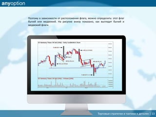Торговые стратегии и тактики в деталях | 13
Поэтому в зависимости от расположения флага, можно определить: этот флаг
бычий или медвежий. На рисунке внизу показано, как выглядит бычий и
медвежий флаги.
 