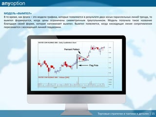 Торговые стратегии и тактики в деталях | 15
МОДЕЛЬ «ВЫМПЕЛ»
В то время, как флаги – это модели графика, которые появляются в результате двух косых параллельных линий тренда, то
вымпел формируется, когда цены ограничены симметричным треугольником. Модель получила такое название
благодаря своей форме, которая напоминает вымпел. Вымпел появляется, когда нисходящая линия сопротивления
пересекается с восходящей линией поддержки.
 