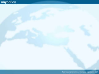 Торговые стратегии и тактики в деталях | 24
 