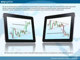Торговые стратегии и тактики в деталях | 6
Так как же воспользоваться таким сценарием, если эта модель нейтральна? Ответ прост. Вы покупаете CALL опцион над линией
тренда, соединяющей снижающиеся максимумы и покупаете PUT опцион под линией тренда, соединяющей растущие
минимумы. Теперь, независимо от направления цены, вы сможете воспользоваться любым направлением.
Как только цены пробьют одну из линий, поменяйте вторую сделку на такое же направление, чтобы увеличить прибыль.
 