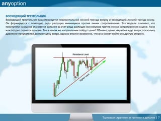 Торговые стратегии и тактики в деталях | 7
ВОСХОДЯЩИЙ ТРЕУГОЛЬНИК
Восходящий треугольник характеризуется горизонтальной линией тренда вверху и восходящей линией тренда внизу.
Он формируется с помощью ряда растущих минимумов против линии сопротивления. Эта модель означает, что
покупатели на рынке становятся сильнее за счет ряда растущих минимумов против линии сопротивления в цене. Рано
или поздно случится прорыв. Так в каком же направлении пойдут цены? Обычно, цены закрытия идут вверх, поскольку
давление покупателей двигают цену вверх, однако вполне возможно, что она может пойти и в другую сторону.
 