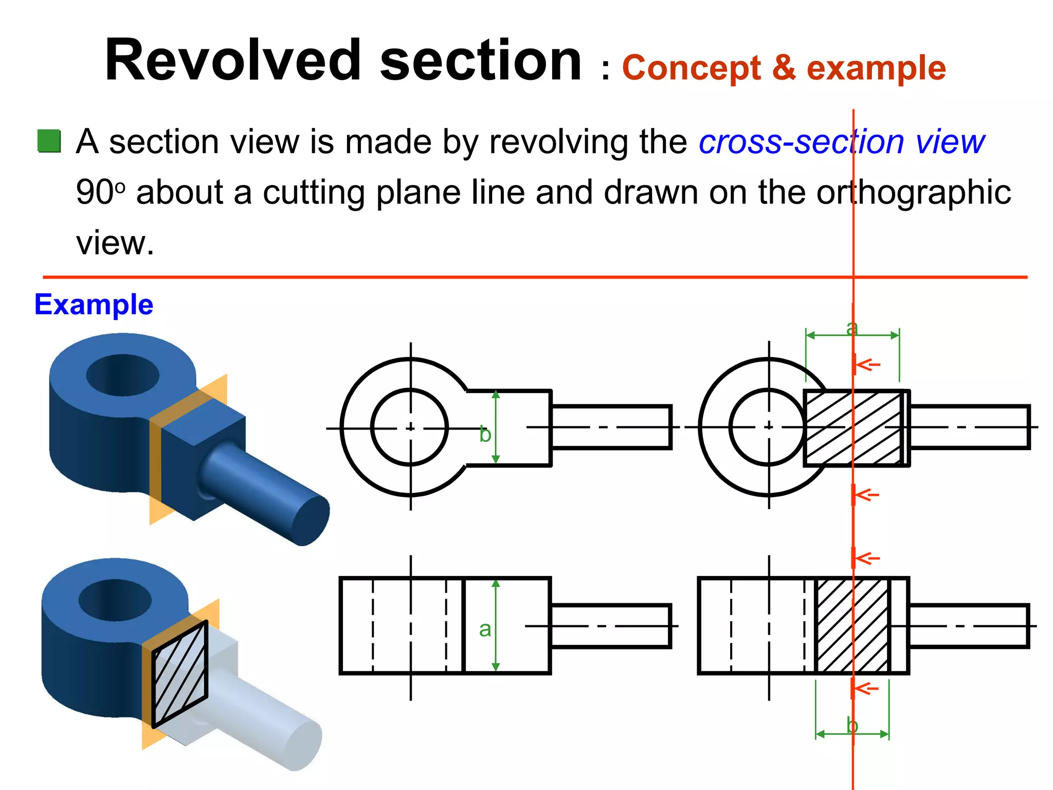 Engineering Drawing: Chapter 09 section | PPT | Drawing and Sketching ...
