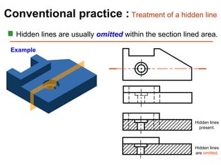 Engineering Drawing: Chapter 09 section | PPT