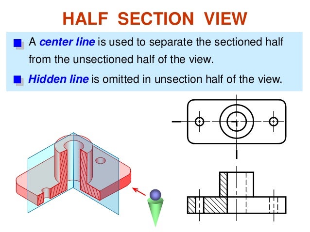 Chapter 09 section