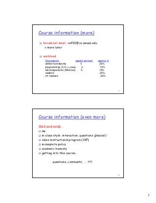 Course information (more)

  broadcast email: cs453@cs.umass.edu
    more later

  workload:
   Coursework                 approx amount   approx %
   written homeworks              5            20%
   programming (C,C++,Java)        2           15%
   lab assignments (Ethereal)     5            15%
   midterm                                     25%
   2nd midterm                                  30%




                                                         5




Course information (even more)
Odd and ends…
 me
 in-class style: interaction, questions (please!)
 video instructional program (VIP)
 incomplete policy
 academic honesty
 getting into this course…

         questions, comments, … ???



                                                         6




                                                             3
 