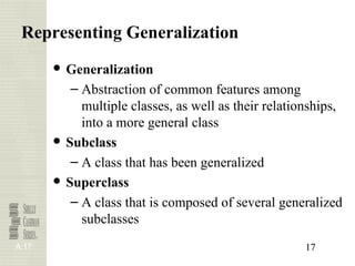Abstract Generalization Object Oriented Analysis and Design | PPT