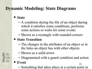 Object Oriented Analysis and Design | PPT