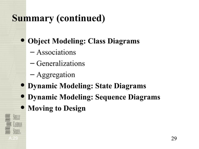 Object Oriented Analysis and Design | PPT | Computing | Technology ...