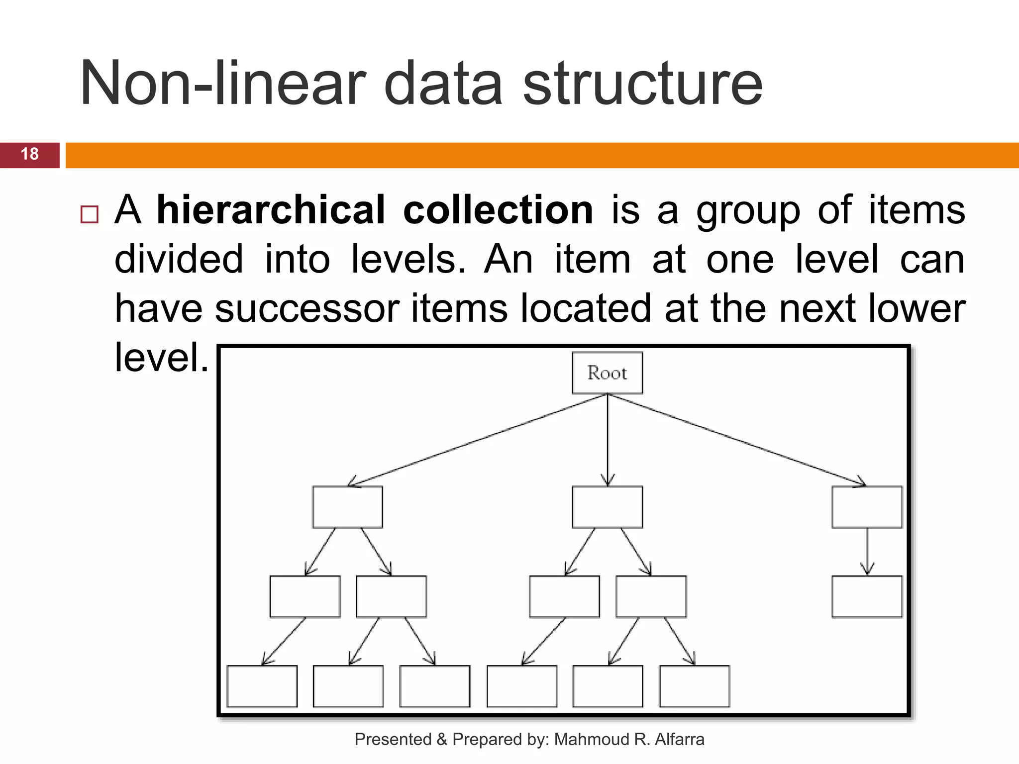 Non-linear data structure  A hierarchical collection is a group of items divided into levels. An item at one level can have successor items located at the next lower level. 18 Presented & Prepared by: Mahmoud R. Alfarra 