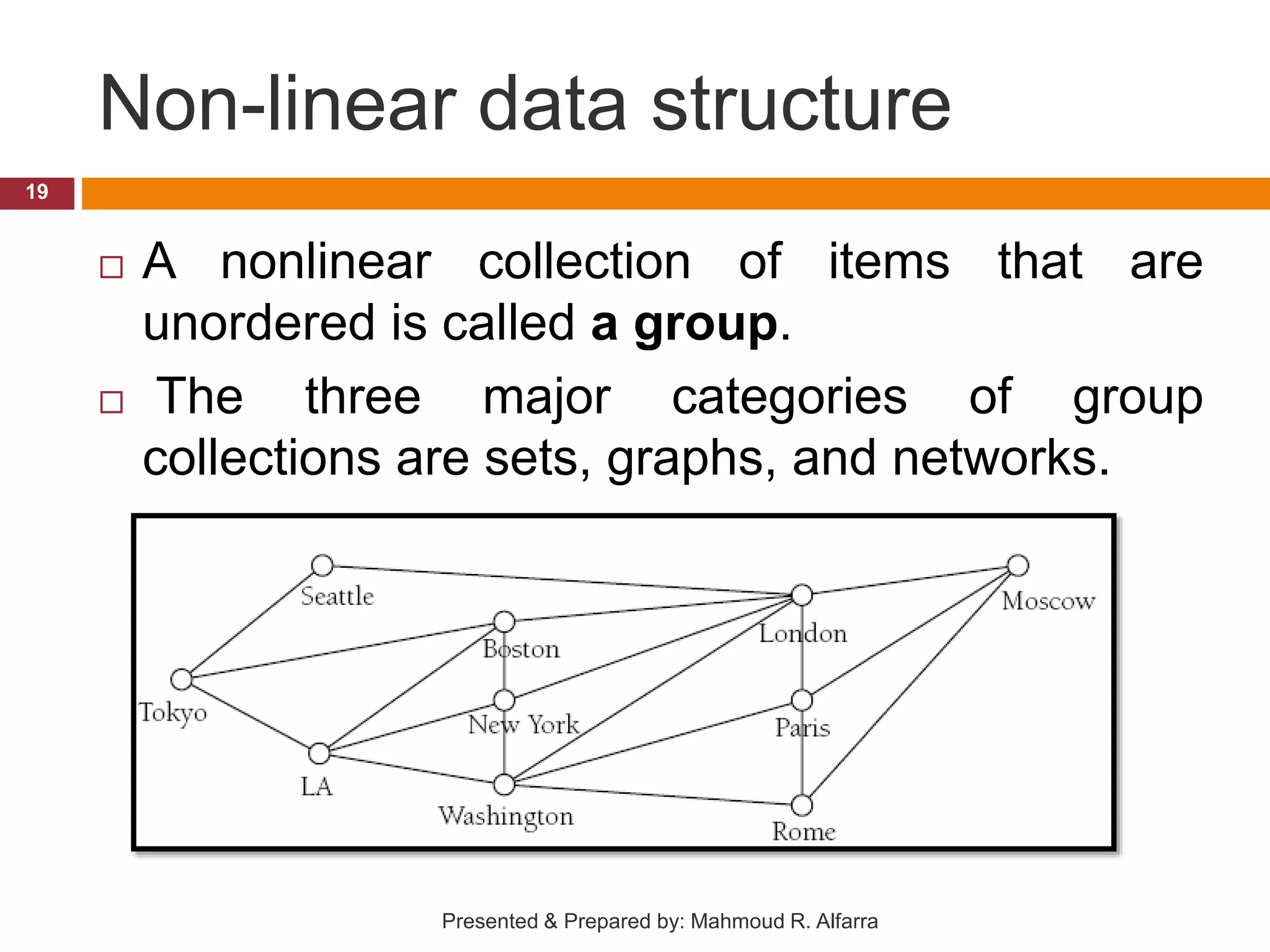 Non-linear data structure  A nonlinear collection of items that are unordered is called a group.  The three major categories of group collections are sets, graphs, and networks. 19 Presented & Prepared by: Mahmoud R. Alfarra 