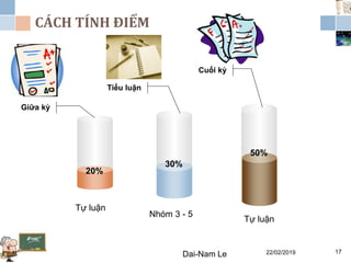 CÁCH TÍNH ĐIỂM
20%
30%
50%
Giữa kỳ
Tiểu luận
Cuối kỳ
22/02/2019Dai-Nam Le 17
Tự luận
Nhóm 3 - 5
Tự luận
 