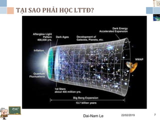 TẠI SAO PHẢI HỌC LTTĐ?
Dai-Nam Le 22/02/2019 7
 