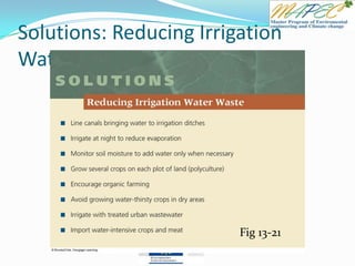 Solutions: Reducing Irrigation
Water Waste
Fig 13-21
 