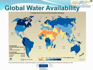 Global Water Availability
 