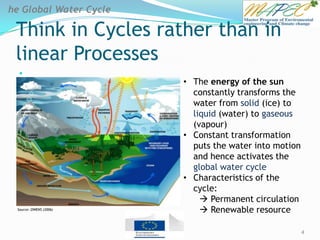 Think in Cycles rather than in
linear Processes

4
he Global Water Cycle
• The energy of the sun
constantly transforms the
water from solid (ice) to
liquid (water) to gaseous
(vapour)
• Constant transformation
puts the water into motion
and hence activates the
global water cycle
• Characteristics of the
cycle:
 Permanent circulation
 Renewable resourceSource: OWENS (2006)
 