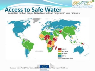 Access to Safe Water2009: 800 million people lacked access to an “improved” water sources.
Summary of the World Water Crisis and USG Investments in the Water Sector, USAID, 2010
 