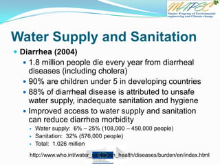 Water Supply and Sanitation
 Diarrhea (2004)
 1.8 million people die every year from diarrheal
diseases (including cholera)
 90% are children under 5 in developing countries
 88% of diarrheal disease is attributed to unsafe
water supply, inadequate sanitation and hygiene
 Improved access to water supply and sanitation
can reduce diarrhea morbidity
 Water supply: 6% – 25% (108,000 – 450,000 people)
 Sanitation: 32% (576,000 people)
 Total: 1.026 million
http://www.who.int/water_sanitation_health/diseases/burden/en/index.html
 