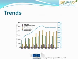 Trends
http://pubs.usgs.gov/circ/2004/circ1268/index.html
 