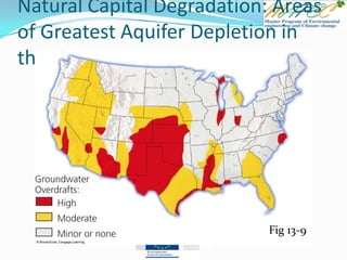 Natural Capital Degradation: Areas
of Greatest Aquifer Depletion in
the U.S.
Fig 13-9
 
