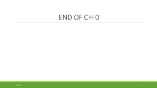 END OF CH-0
4/25/2022 13
 