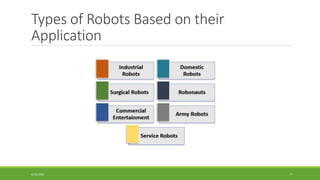 Types of Robots Based on their
Application
4/25/2022 7
 