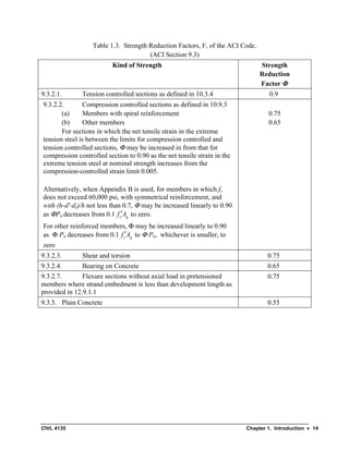 CIVL 4135 Chapter 1. Introduction • 14
Table 1.3. Strength Reduction Factors, F, of the ACI Code.
(ACI Section 9.3)
Kind of Strength Strength
Reduction
Factor Φ
9.3.2.1. Tension controlled sections as defined in 10.3.4 0.9
9.3.2.2. Compression controlled sections as defined in 10.9.3
(a) Members with spiral reinforcement
(b) Other members
For sections in which the net tensile strain in the extreme
tension steel is between the limits for compression controlled and
tension controlled sections, Φ may be increased in from that for
compression controlled section to 0.90 as the net tensile strain in the
extreme tension steel at nominal strength increases from the
compression-controlled strain limit 0.005.
Alternatively, when Appendix B is used, for members in which fy
does not exceed 60,000 psi, with symmetrical reinforcement, and
with (h-d'-ds)/h not less than 0.7, Φ may be increased linearly to 0.90
as ΦPn decreases from 0.1 c g
f A
′ to zero.
For other reinforced members, Φ may be increased linearly to 0.90
as Φ Pn decreases from 0.1 c g
f A
′ to Φ Pn, whichever is smaller, to
zero
0.75
0.65
9.3.2.3. Shear and torsion 0.75
9.3.2.4. Bearing on Concrete 0.65
9.3.2.7. Flexure sections without axial load in pretensioned
members where strand embedment is less than development length as
provided in 12.9.1.1
0.75
9.3.5. Plain Concrete 0.55
 